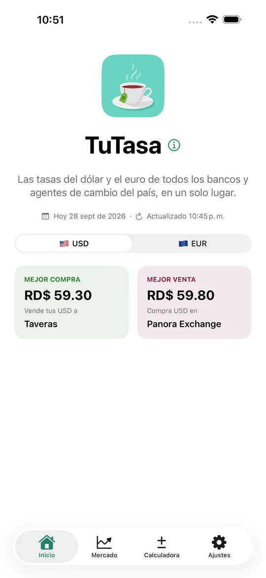 Pantalla de inicio de TuTasa