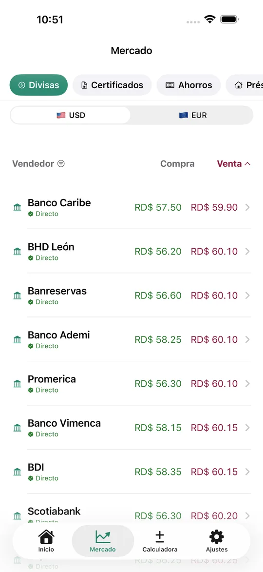 Mercado: todos los vendedores