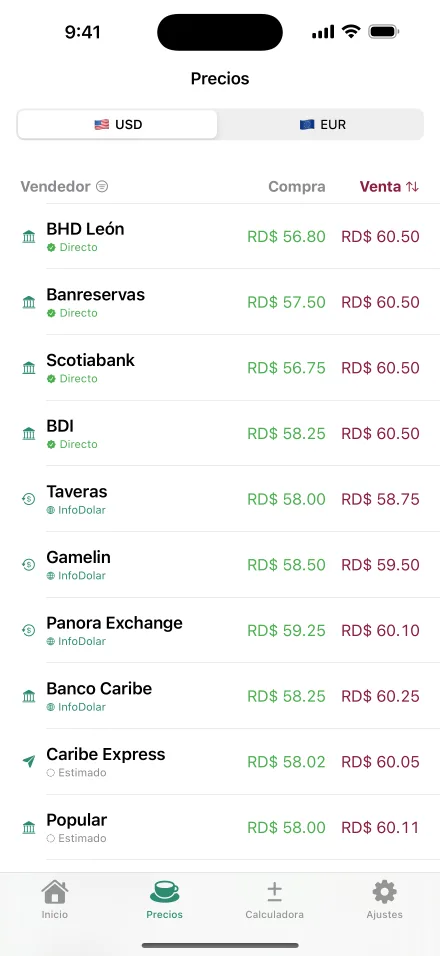 TuTasa — Precios